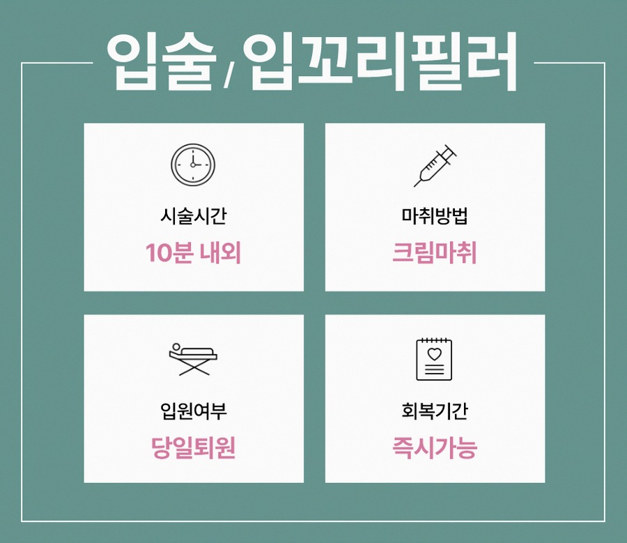 본문 내용을 보조하는 이미지