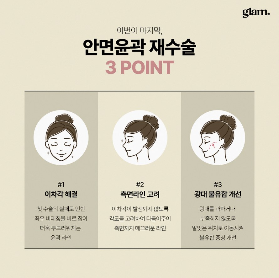 본문 내용을 보조하는 이미지