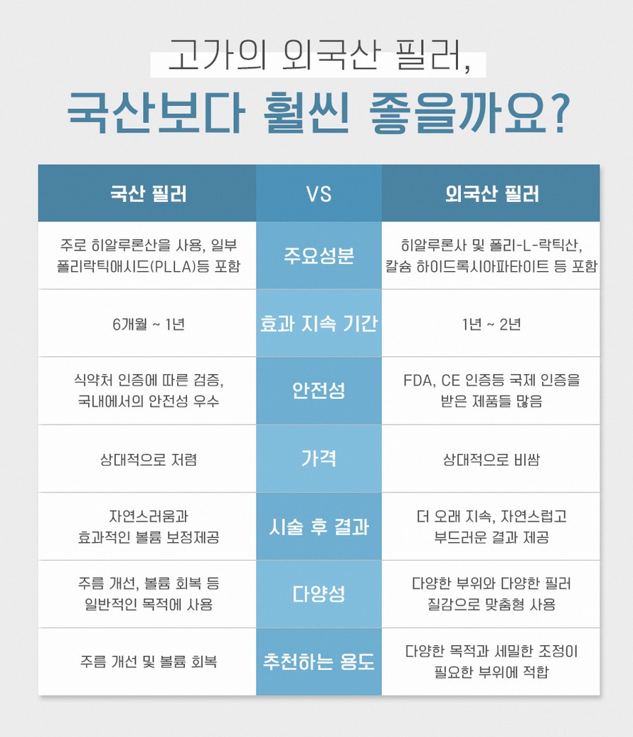 본문 내용을 보조하는 이미지