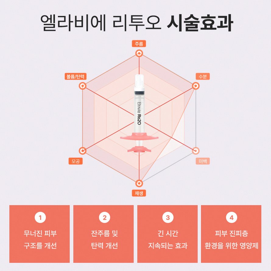 본문 내용을 보조하는 이미지