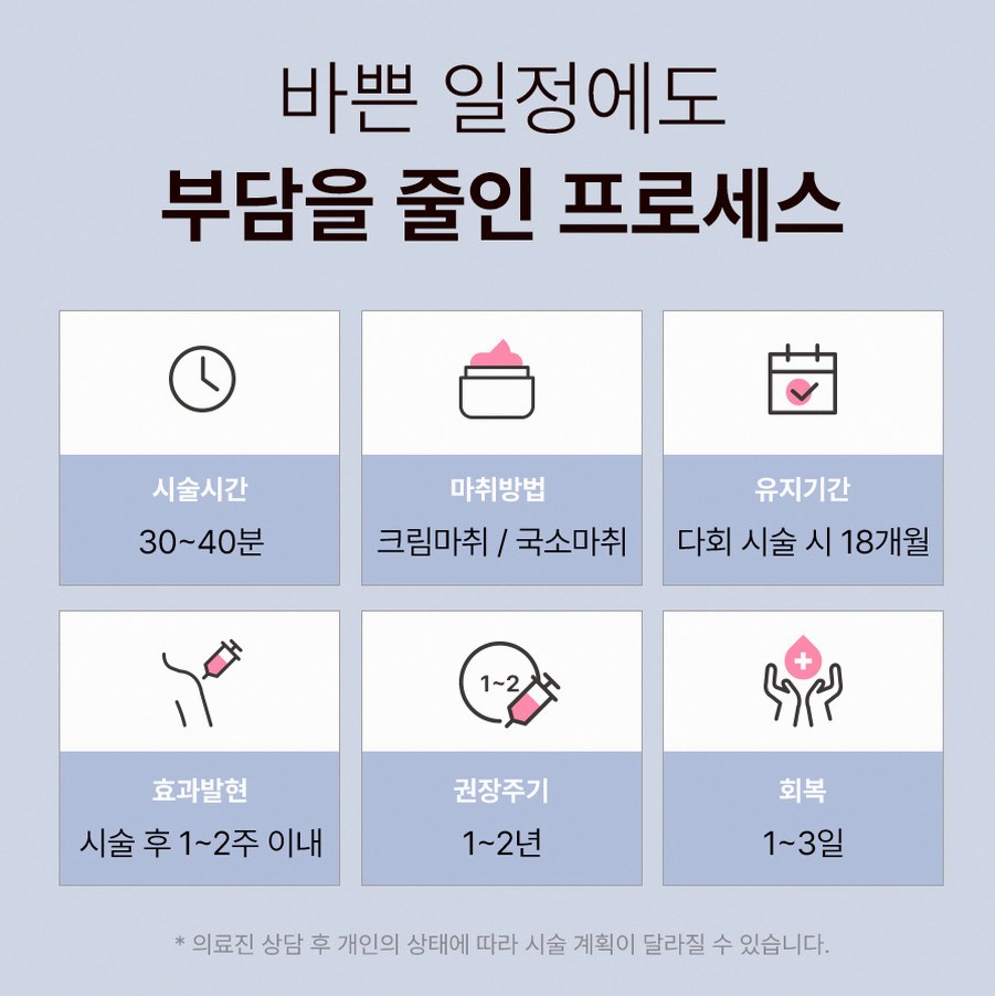 본문 내용을 보조하는 이미지