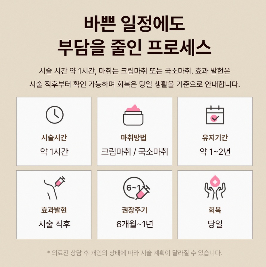 본문 내용을 보조하는 이미지