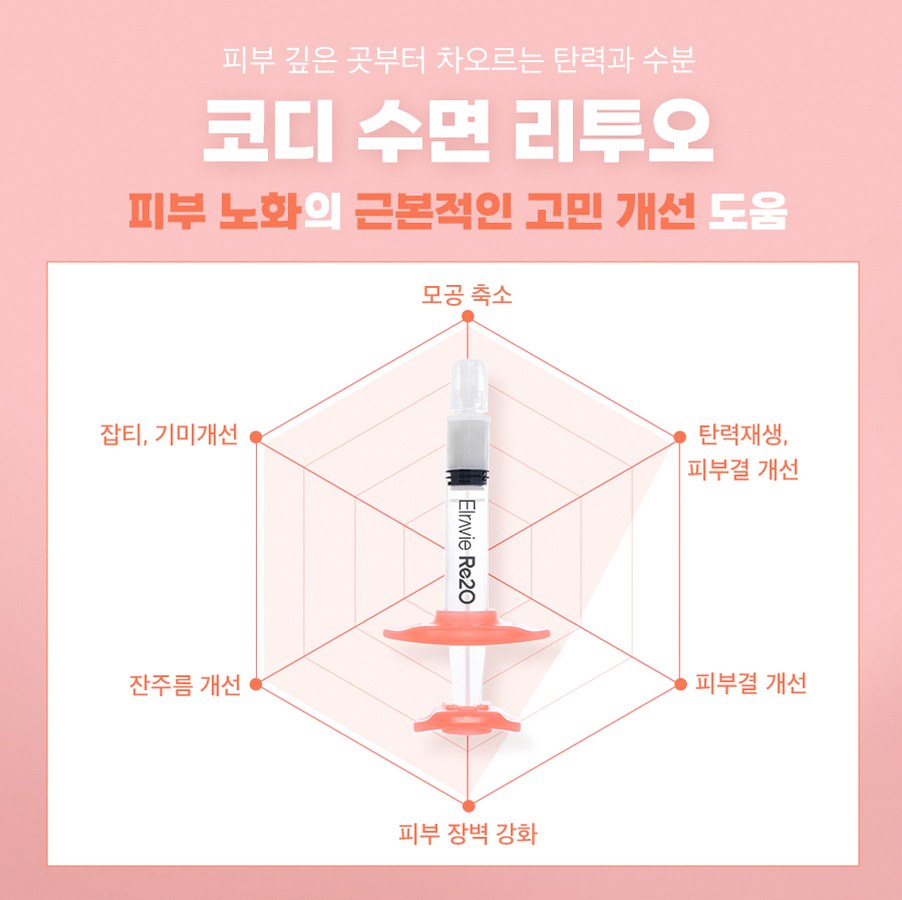 본문 내용을 보조하는 이미지