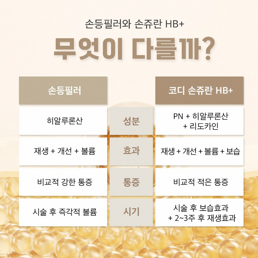 본문 내용을 보조하는 이미지