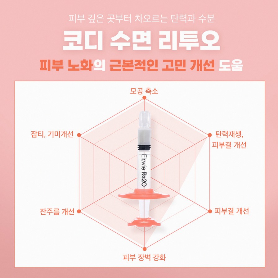 본문 내용을 보조하는 이미지