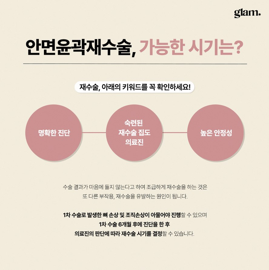 본문 내용을 보조하는 이미지