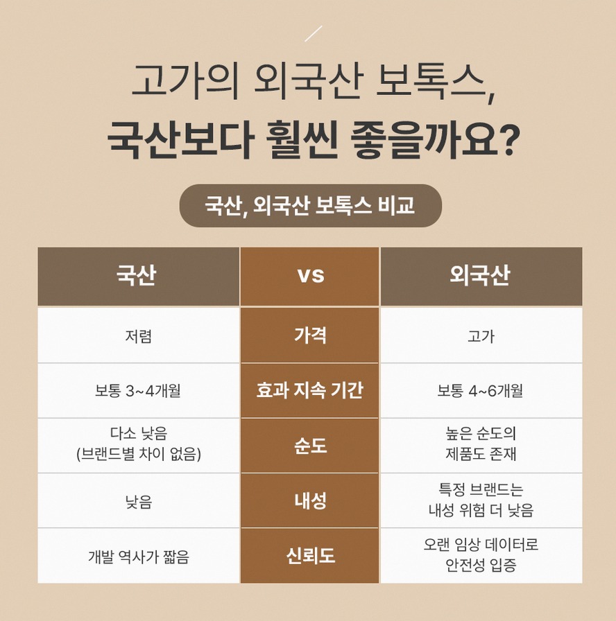 본문 내용을 보조하는 이미지