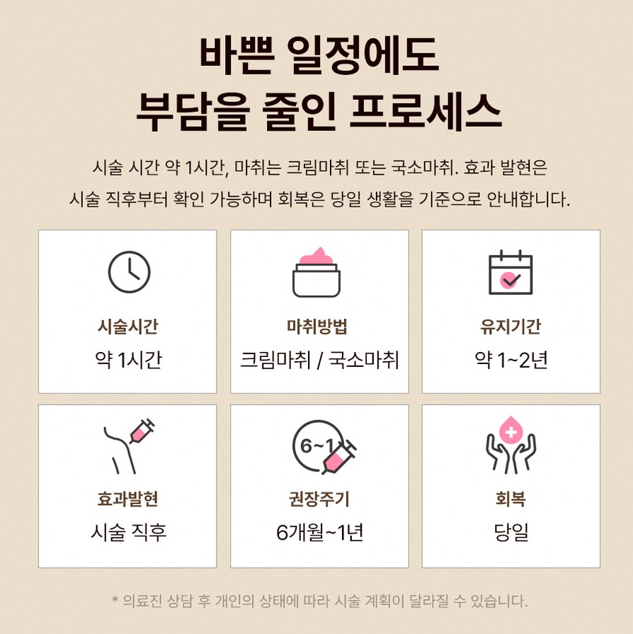 본문 내용을 보조하는 이미지