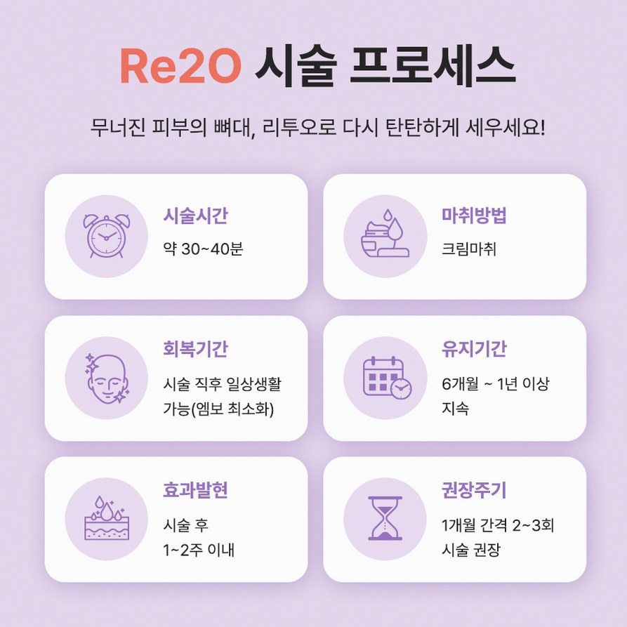 본문 내용을 보조하는 이미지