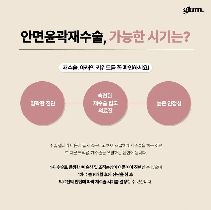 본문 내용을 보조하는 이미지