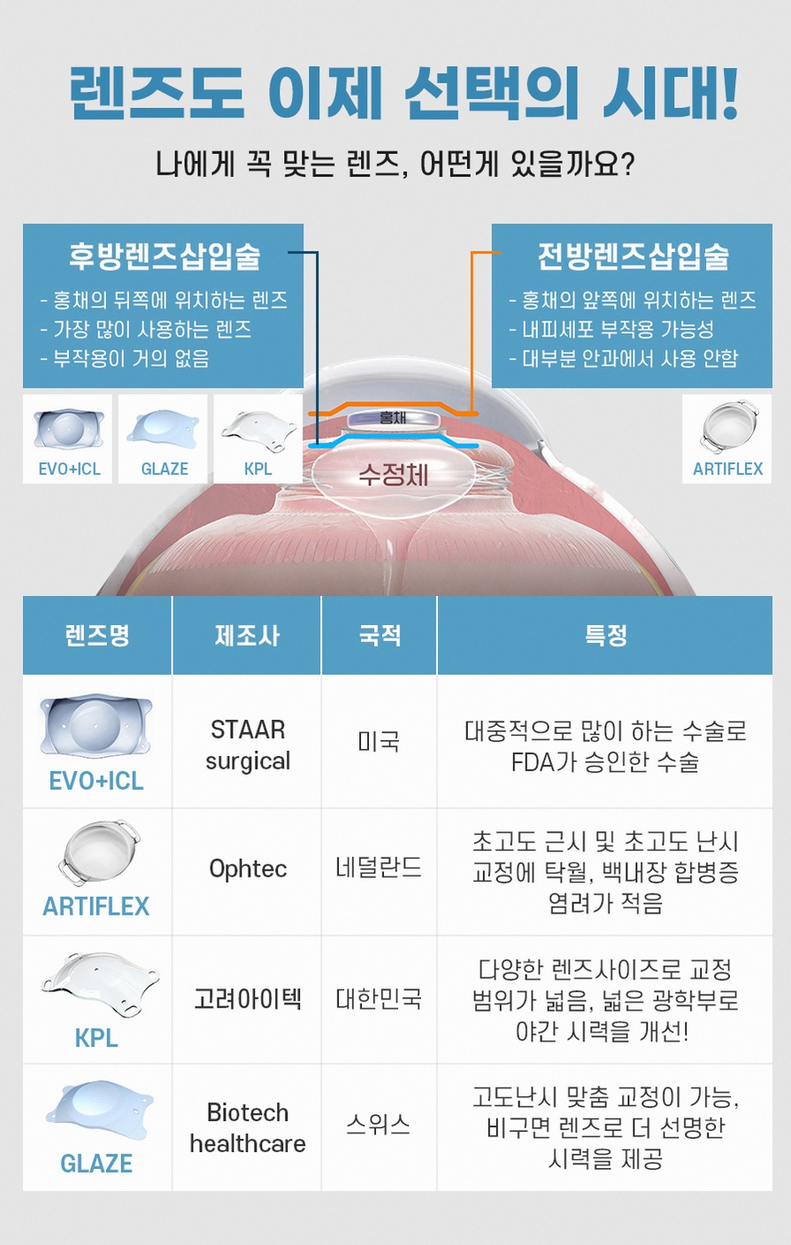 본문 내용을 보조하는 이미지
