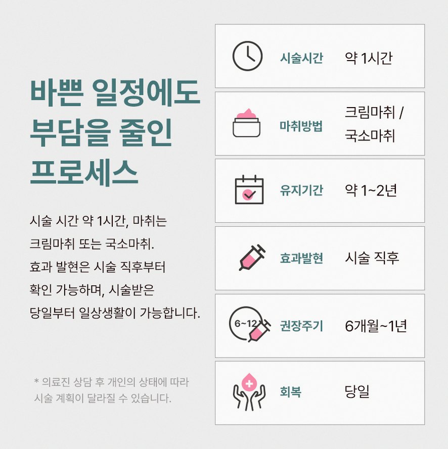 본문 내용을 보조하는 이미지