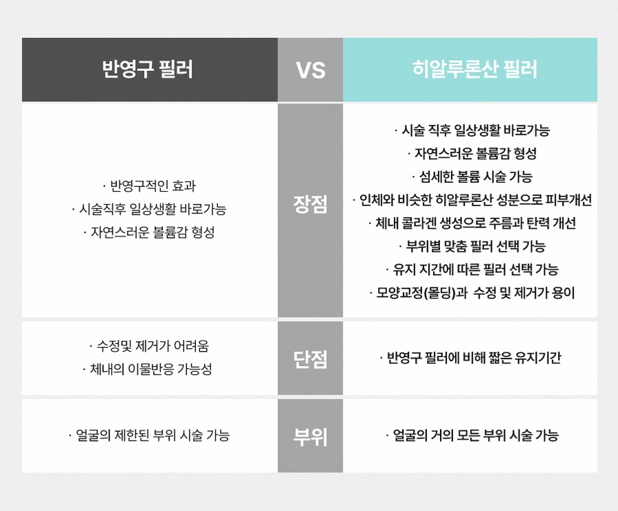 본문 내용을 보조하는 이미지