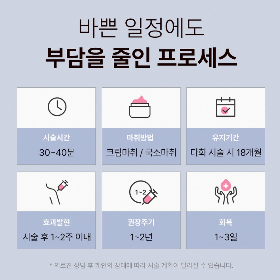 본문 내용을 보조하는 이미지