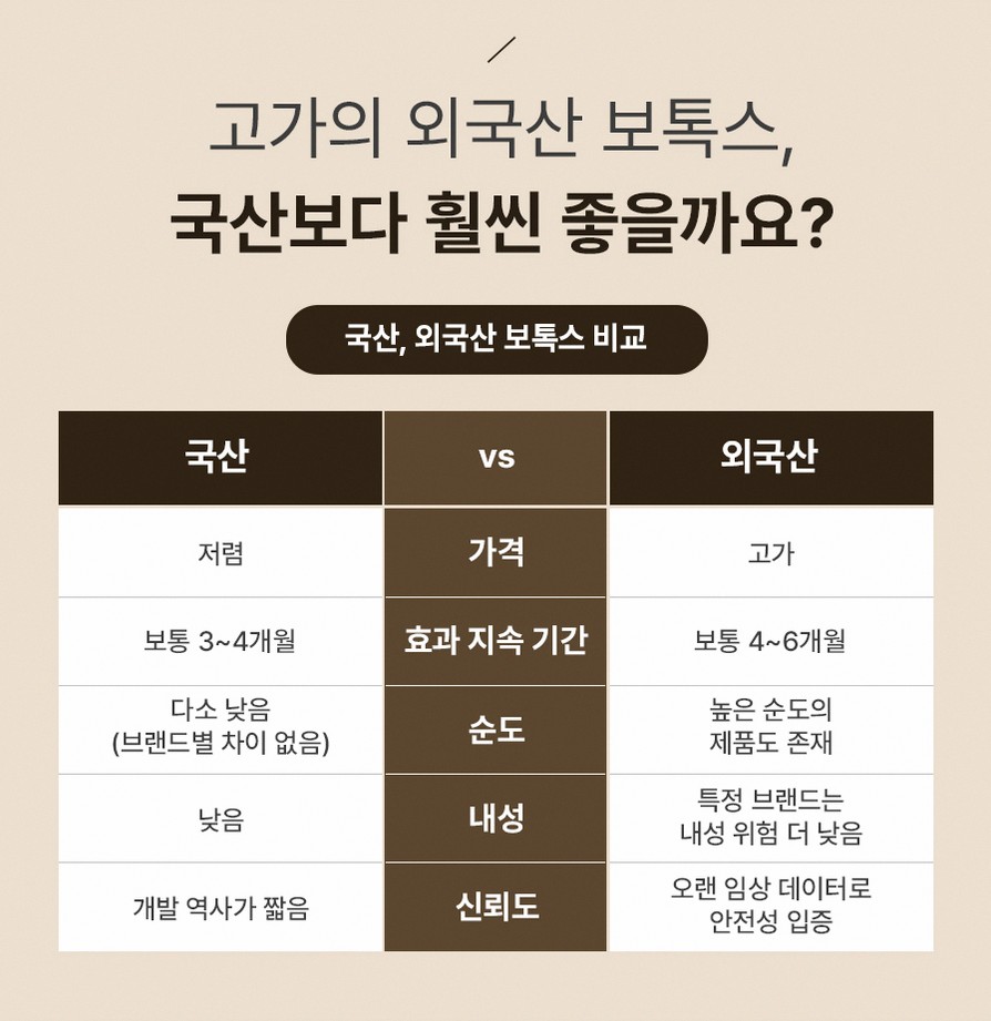본문 내용을 보조하는 이미지