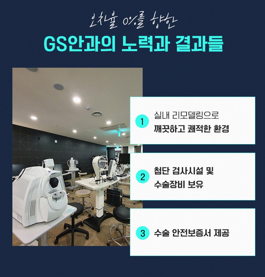 본문 내용을 보조하는 이미지