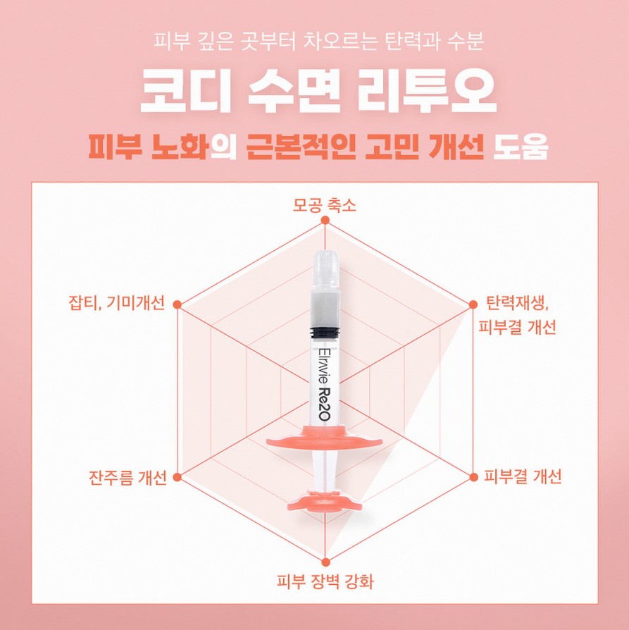 본문 내용을 보조하는 이미지