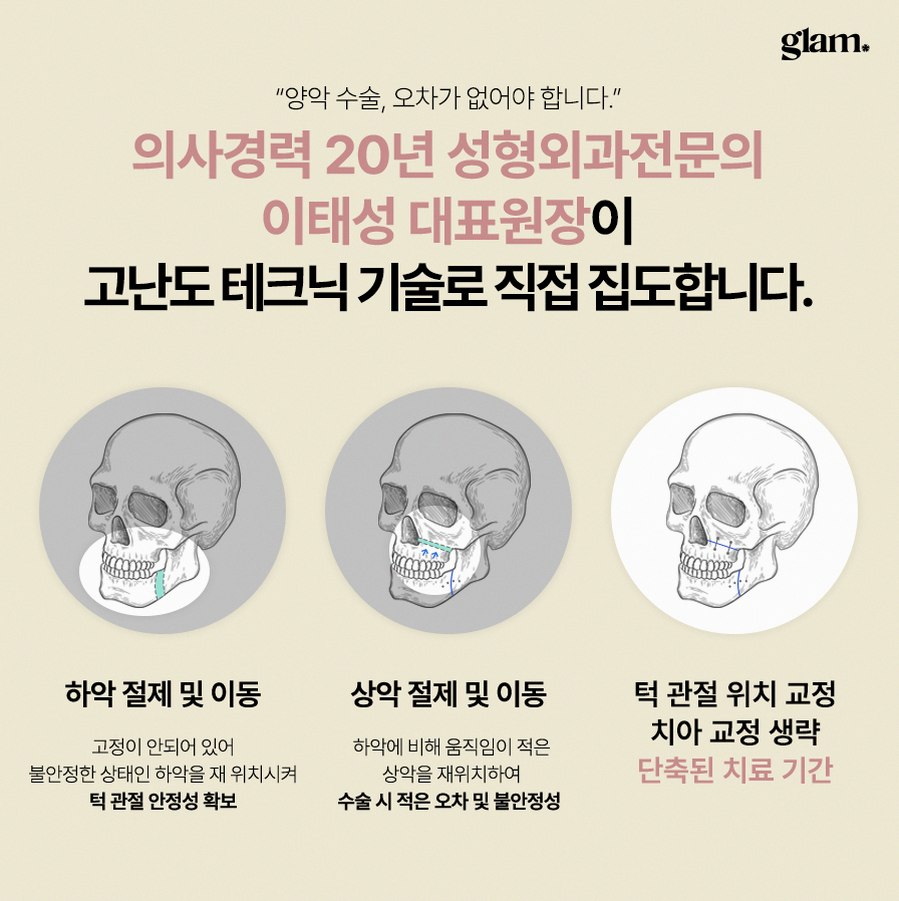 본문 내용을 보조하는 이미지