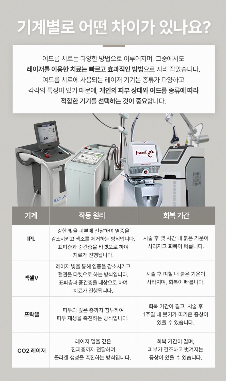 본문 내용을 보조하는 이미지