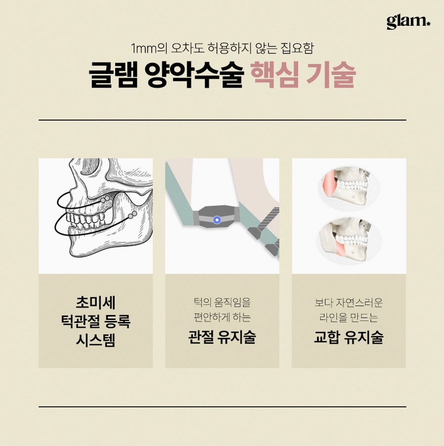 본문 내용을 보조하는 이미지