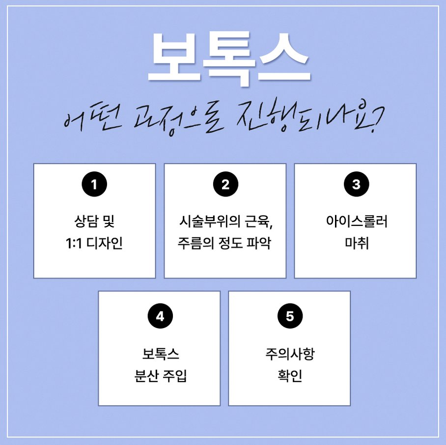 본문 내용을 보조하는 이미지