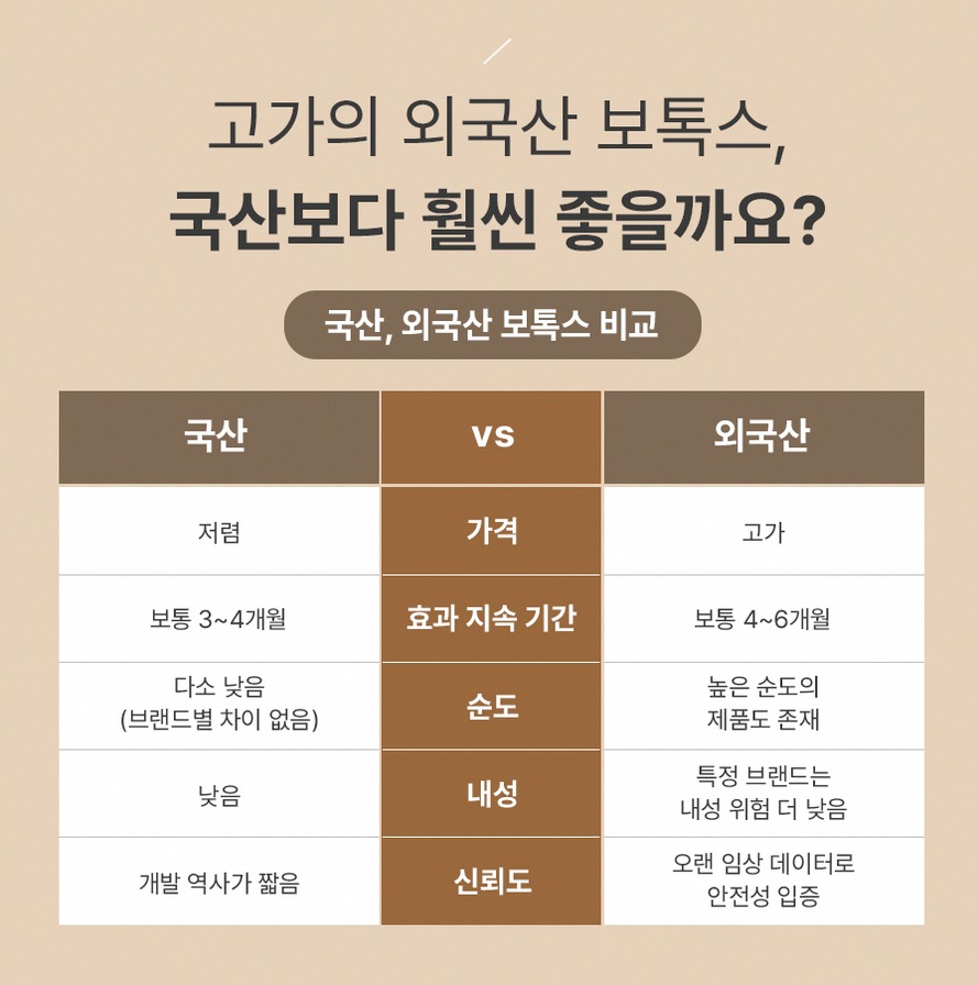 본문 내용을 보조하는 이미지