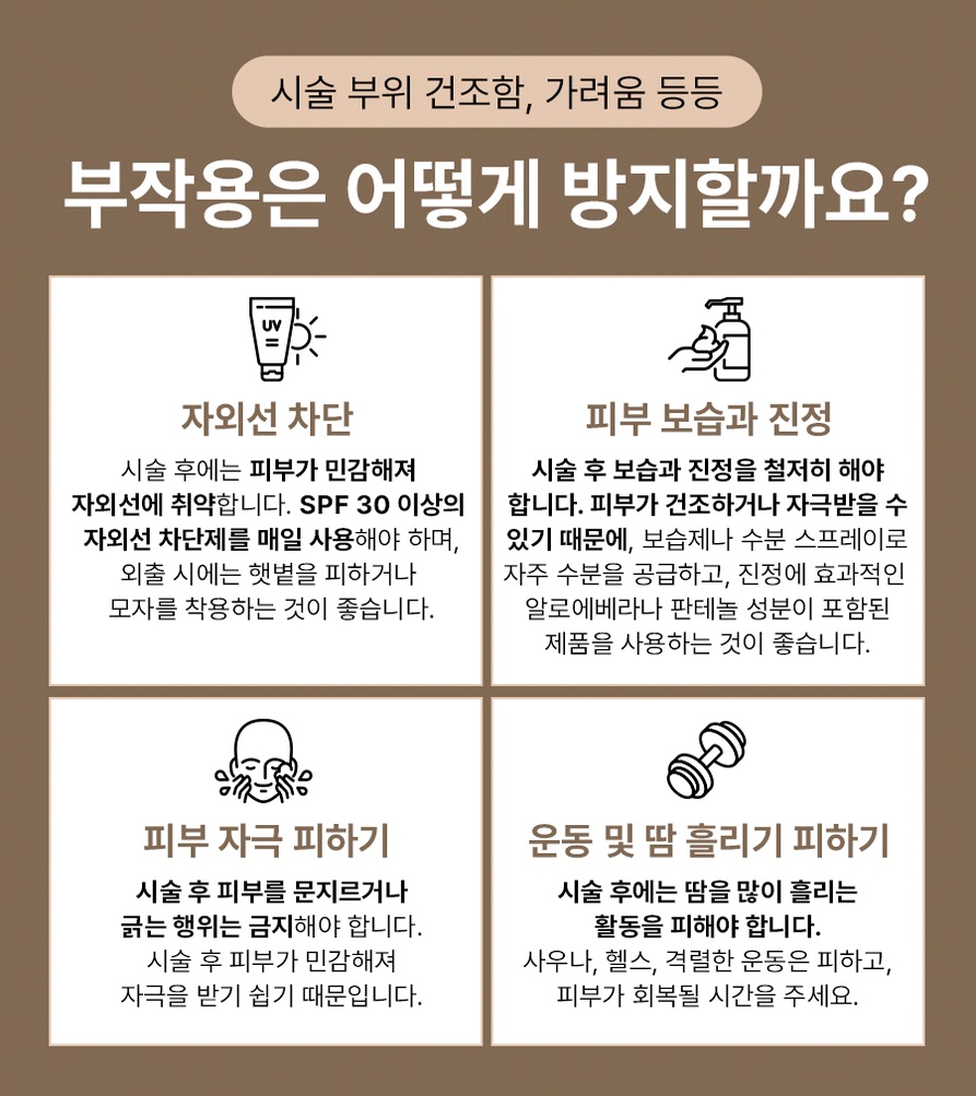 본문 내용을 보조하는 이미지