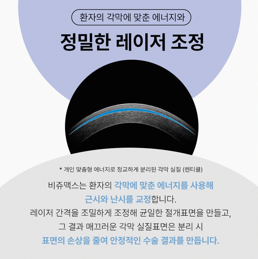 본문 내용을 보조하는 이미지