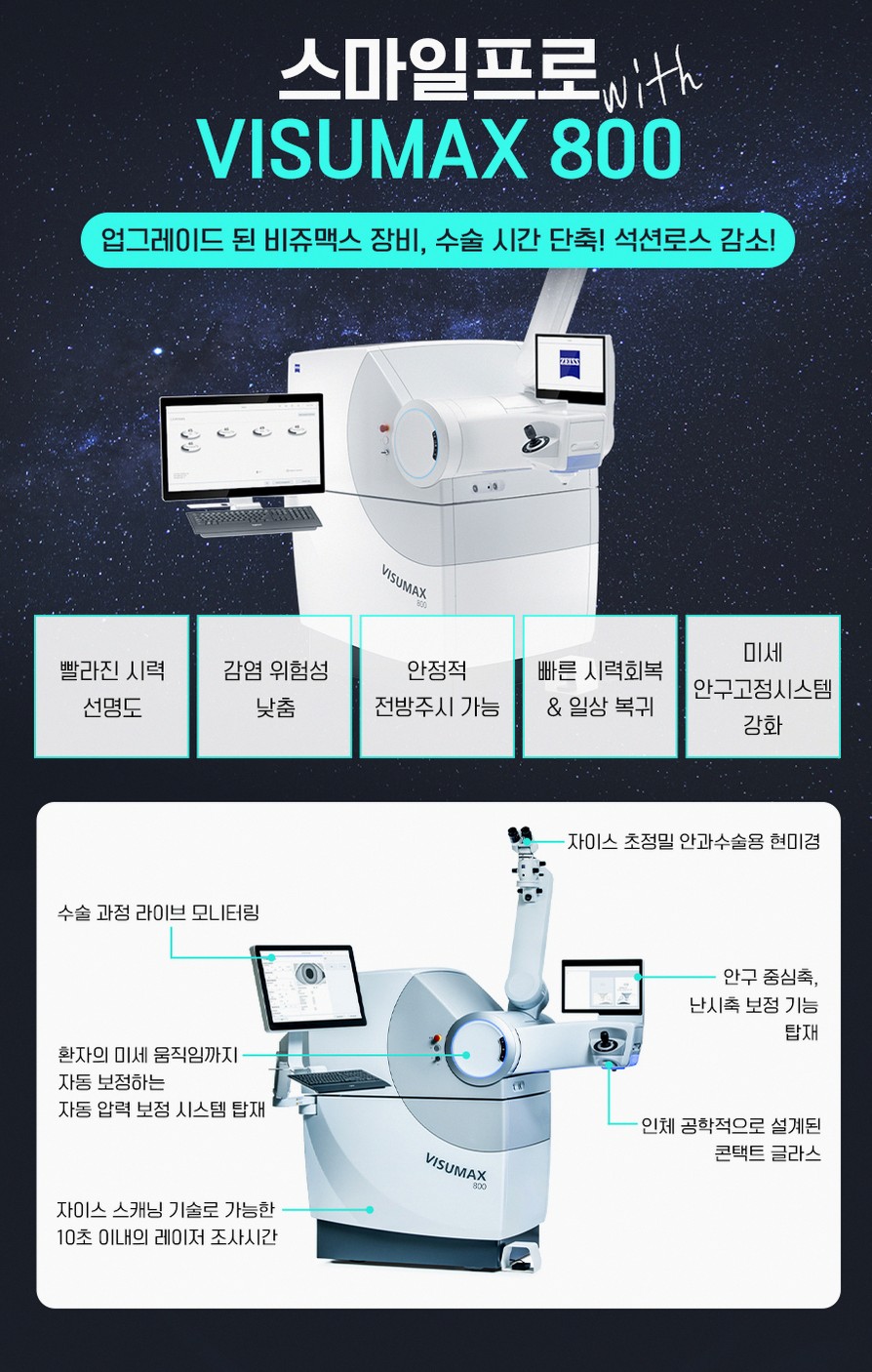 본문 내용을 보조하는 이미지