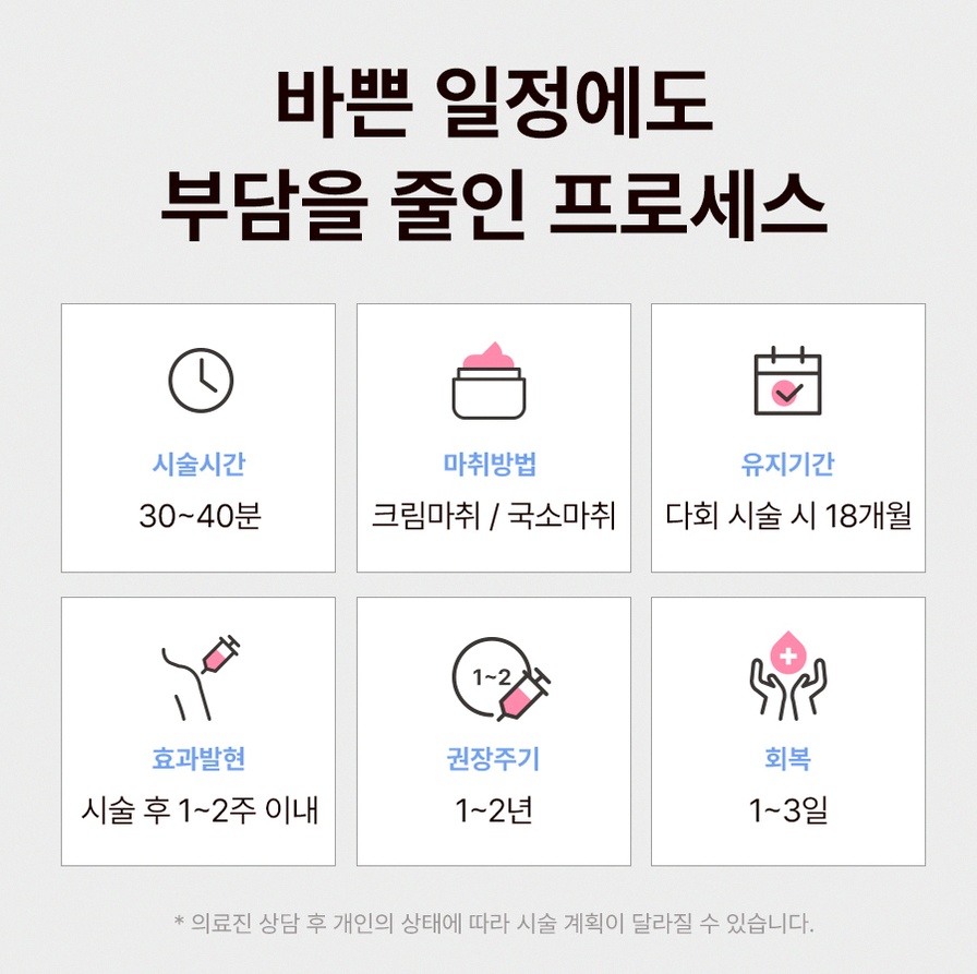 본문 내용을 보조하는 이미지