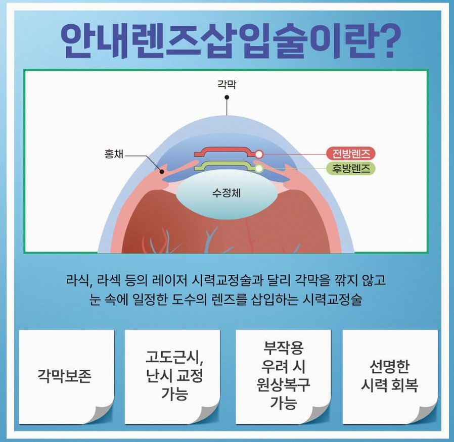 본문 내용을 보조하는 이미지
