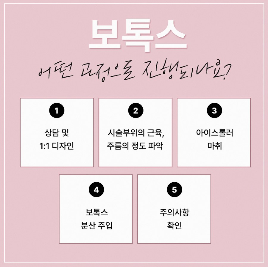 본문 내용을 보조하는 이미지