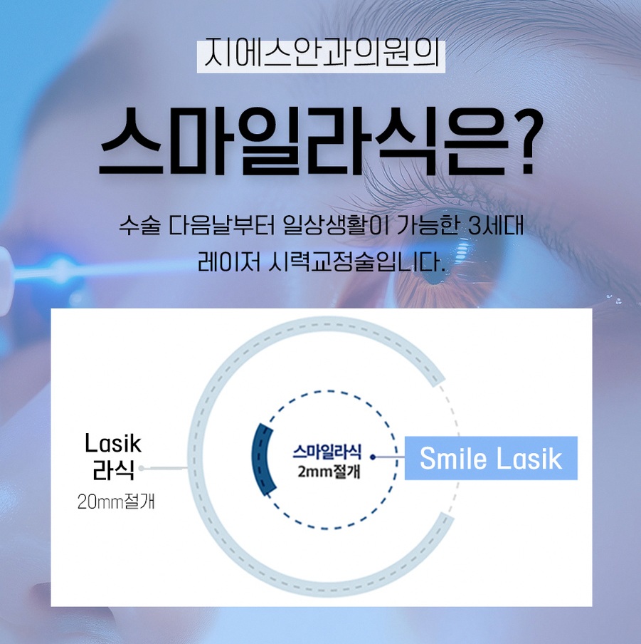 본문 내용을 보조하는 이미지
