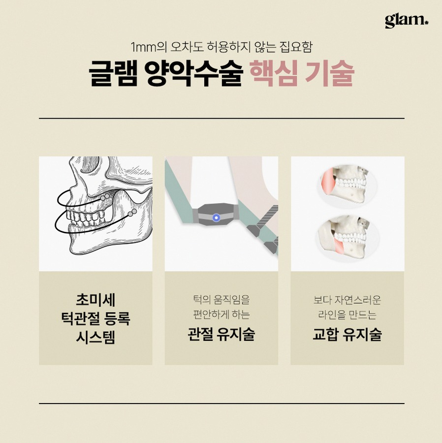 본문 내용을 보조하는 이미지