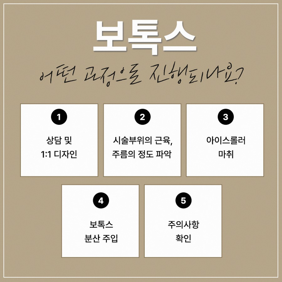 본문 내용을 보조하는 이미지