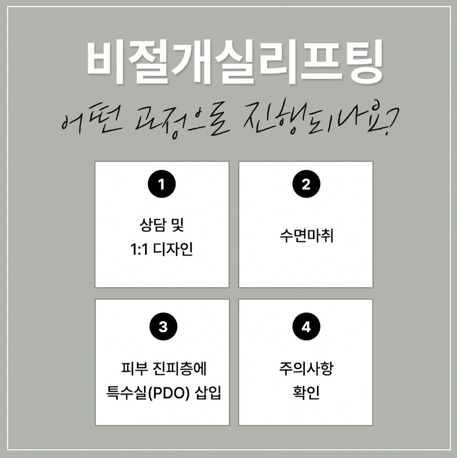 본문 내용을 보조하는 이미지