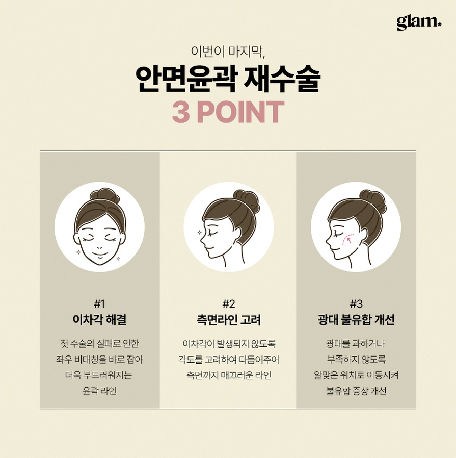 본문 내용을 보조하는 이미지