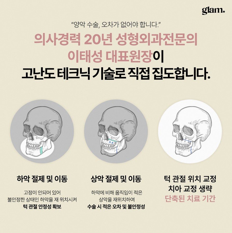 본문 내용을 보조하는 이미지