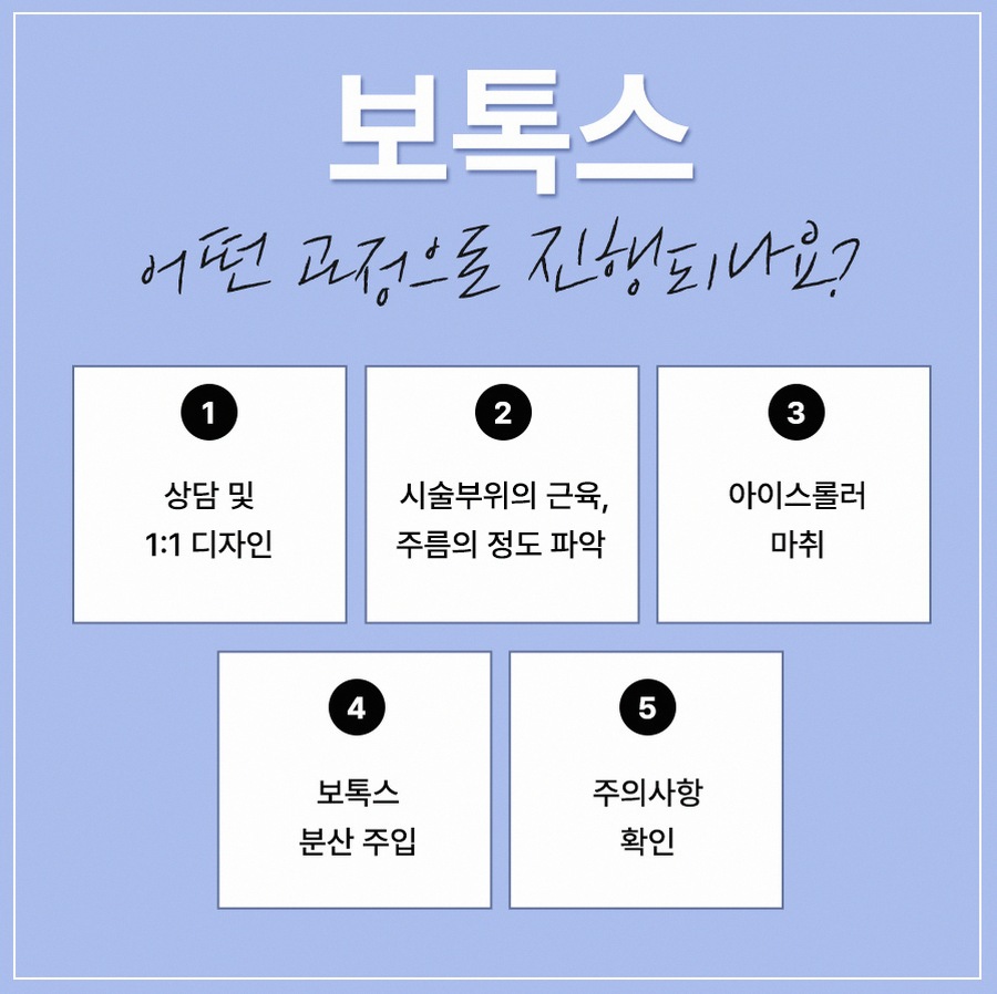본문 내용을 보조하는 이미지