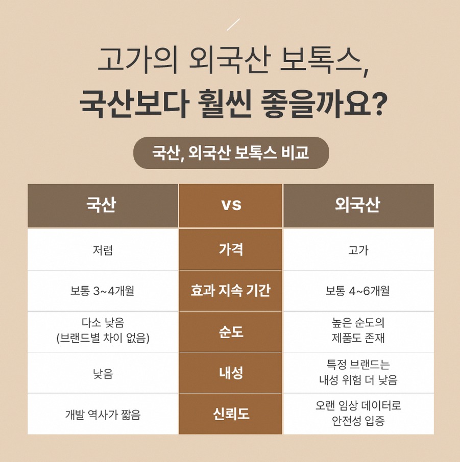 본문 내용을 보조하는 이미지
