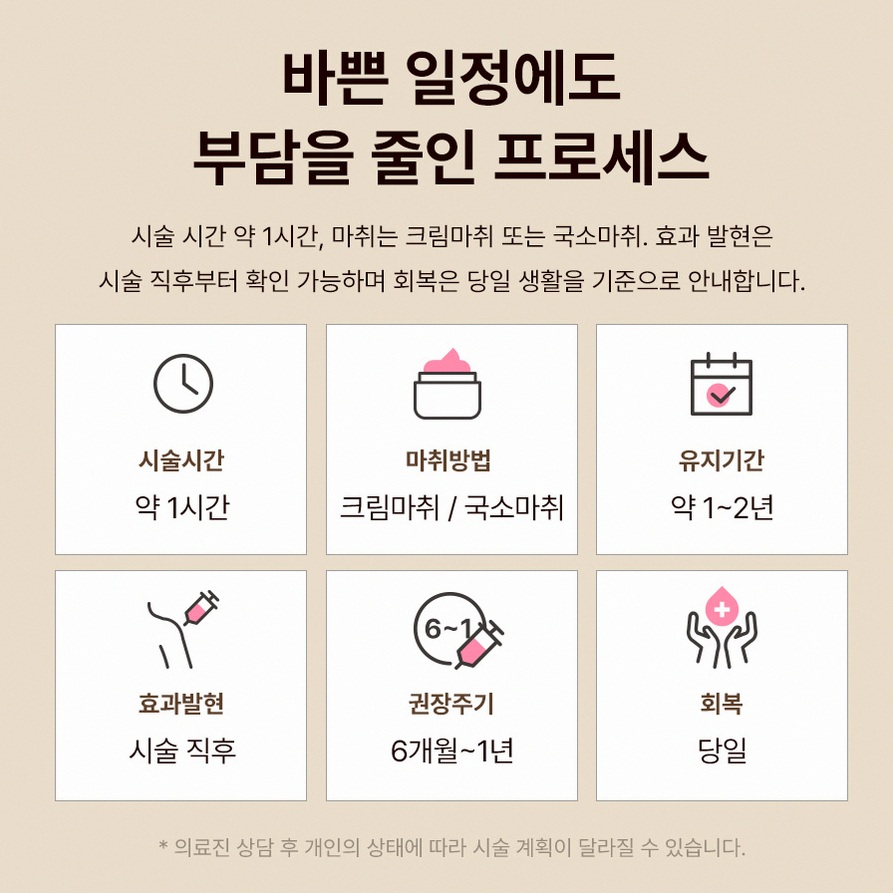 본문 내용을 보조하는 이미지