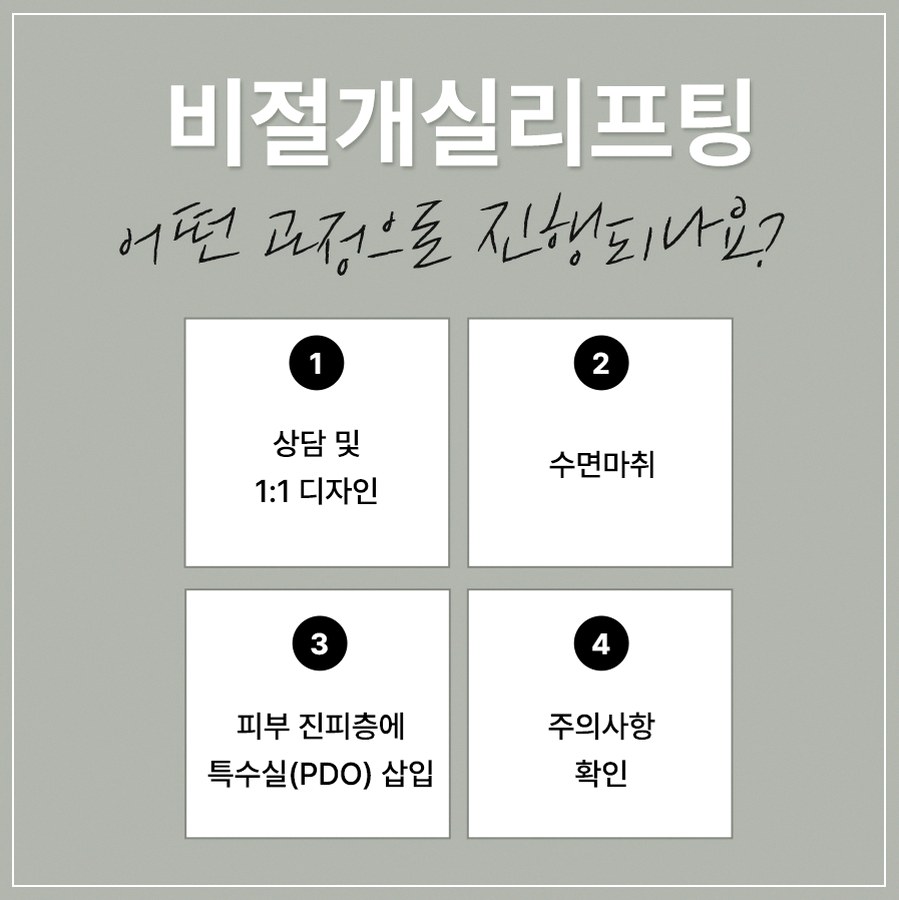 본문 내용을 보조하는 이미지