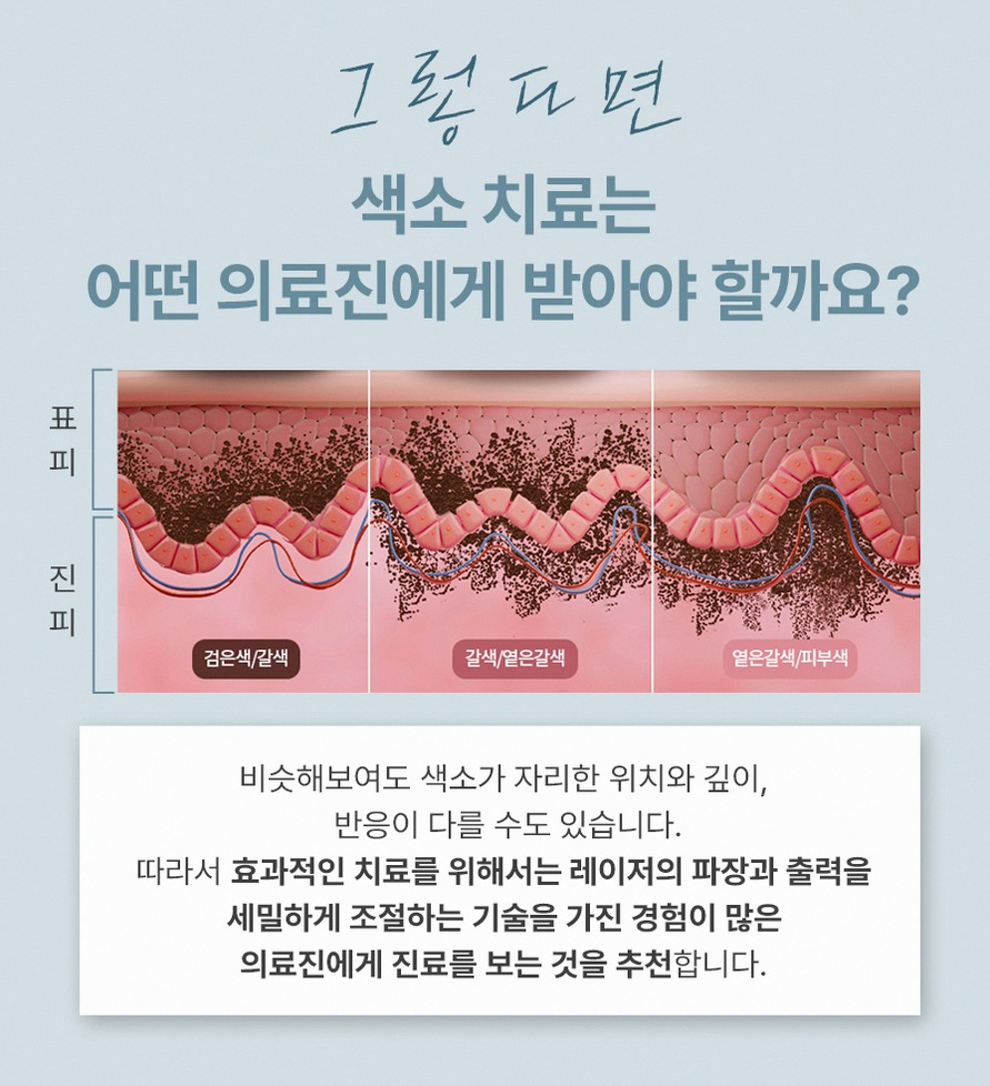 본문 내용을 보조하는 이미지