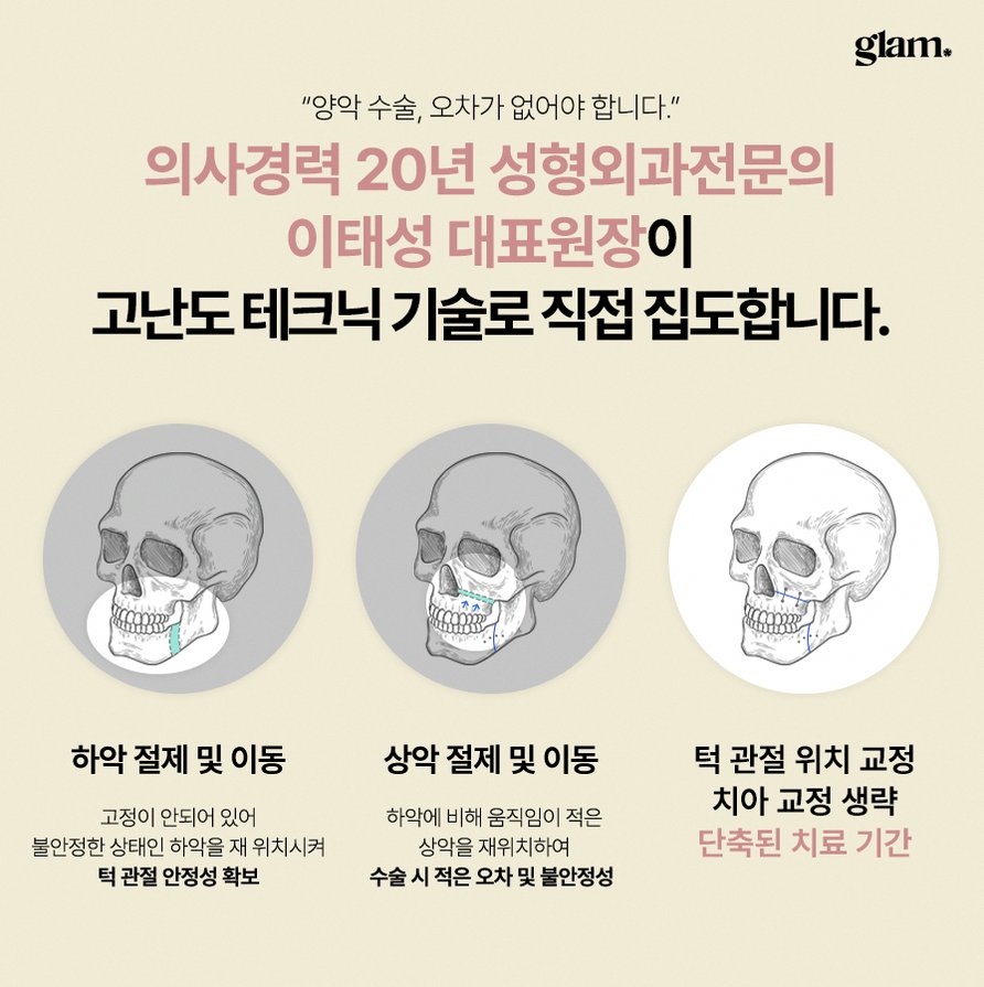 본문 내용을 보조하는 이미지