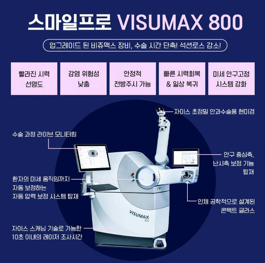 본문 내용을 보조하는 이미지