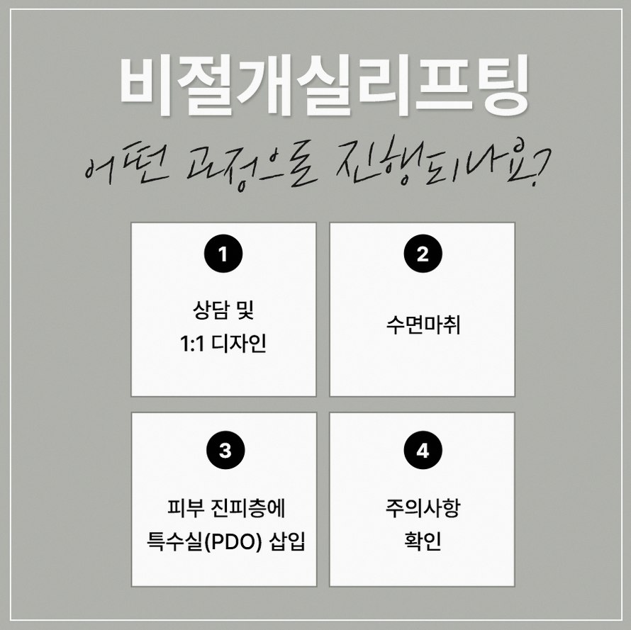 본문 내용을 보조하는 이미지