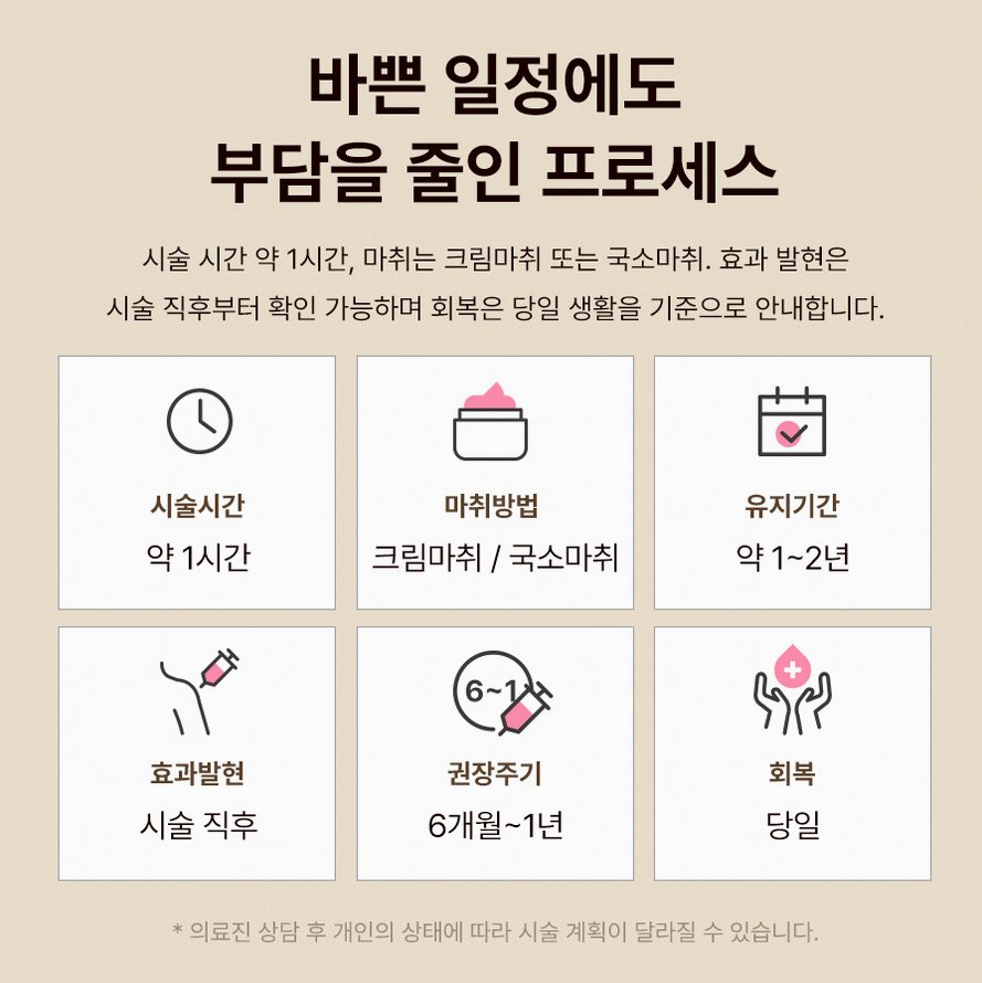 본문 내용을 보조하는 이미지