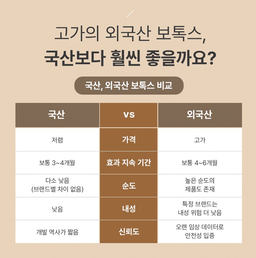 본문 내용을 보조하는 이미지