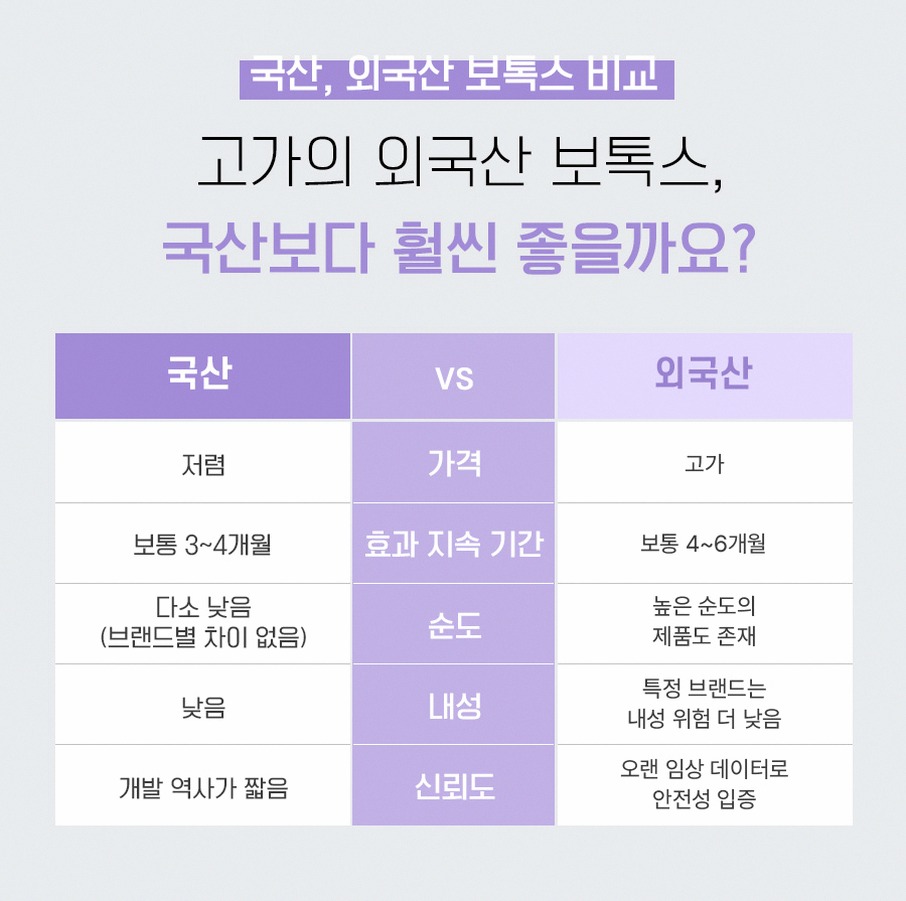본문 내용을 보조하는 이미지