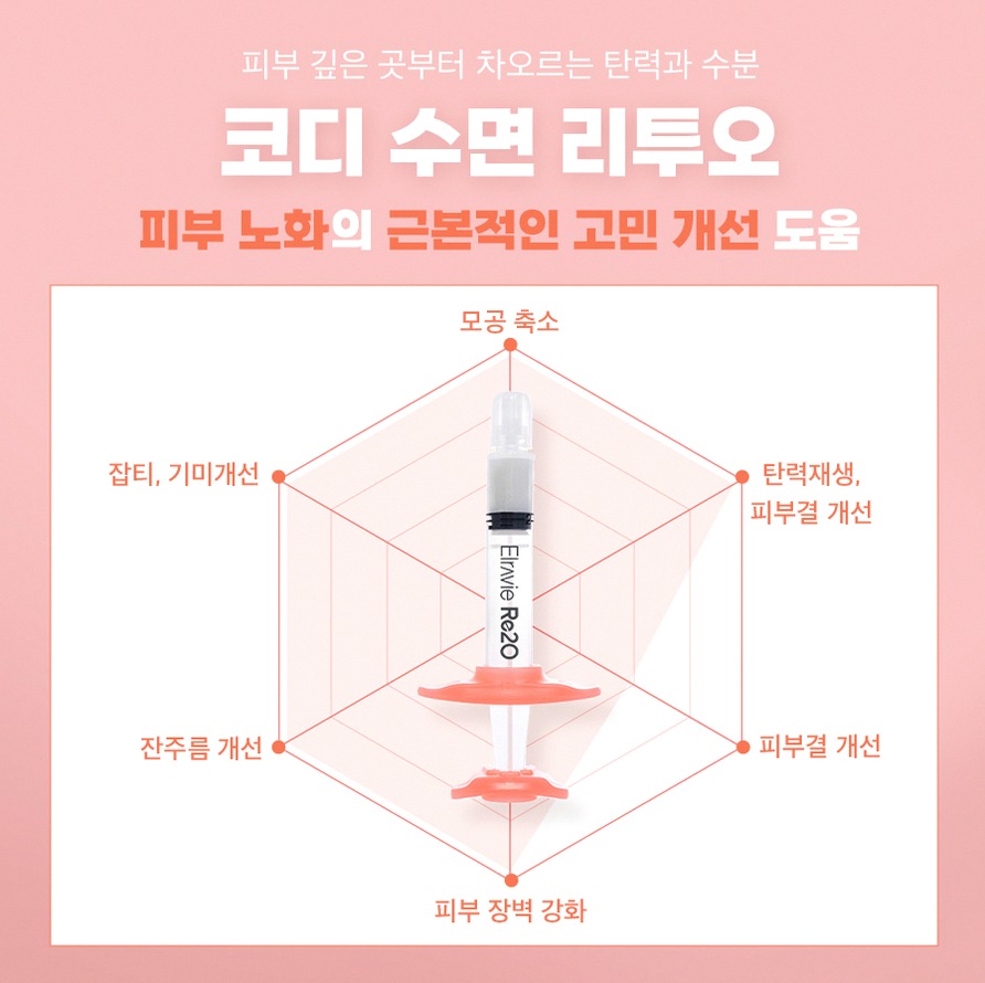 본문 내용을 보조하는 이미지
